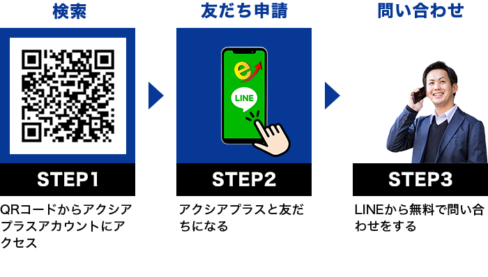 無料LINEお問い合わせ